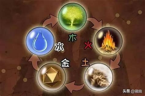 金箔金命什么意思|五行解析金箔金命人 金箔金命五行禁忌